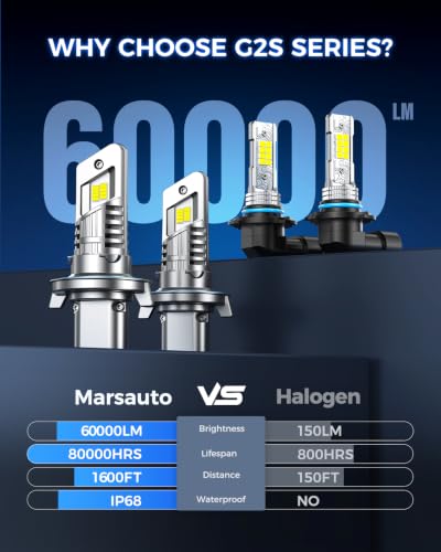 Image of Marsauto H13 H10 LED Light Bulbs Combo 60,000 Lumens 6500K White, 1:1 Size 9008 /H13 9145 /H10 LED Fog Light Bulbs Combo for 2004-2014 Ford F-150, 2005-2020 F250 /F350, 2005-2009 Dodge Dakota, Pack of 4