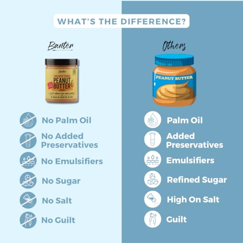 Image of Banter Crunchy Peanut Butter with Homemade Goodness - 100% Natural, Unsweetened, Vegan, and High in Protein for Fitness Enthusiasts by | 100% Natural Peanut Butter (Crunchy) - 450 gram