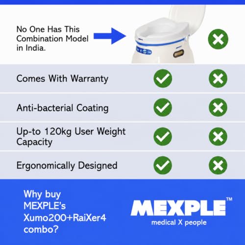 Image of MEXPLE Xumo200 Portable Indian to Western Toilet Converter & RaiXer4 Toilet Seat Height Raiser (4 Inches) | Commode Chair | Seat Raiser Elevator Extension | For Handicap, Knee Patient, Old Citizen