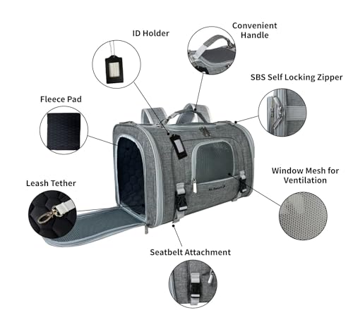 Mr. Peanut's Monterey Series Convertible Backpack Airline Approved Pet Carrier for Small Pets, Please Check Sizing - Image 4