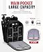 Cwatcun Kamerarucksack Wasserbeständig Fotorucksack Professioneller Kameratasche für spiegellose SLR DSLR, kompatibel für Sony Canon Nikon Kamera und Objektivstativ Zubehör (2.0 klein, Schwarz)