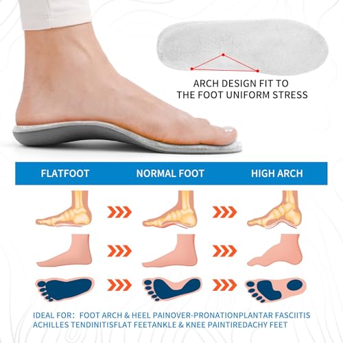 Image of Arch Support Relief Plantar Fasciitis Insoles Cushioned Winter Warm Cozy & Fluffy Pads Men Women Heel Pain Standing All Day Work Boot Shoe Inserts Size 8