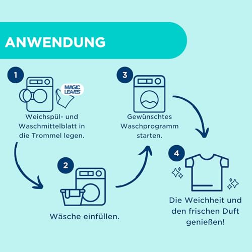 Dr. Beckmann Weichspül-Blätter Sommerblüte – 14 Blätter | Ultra-kompakt, 0 % Rückstände, Duftaktiv bei Berührung, bis zu 7 Tage Frische, ideal für Sportwäsche & Handtücher 5