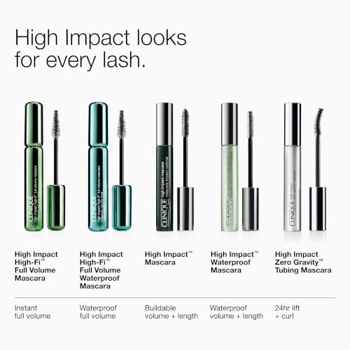Clinique High Impact Waterproof Mascara - Black — view 6