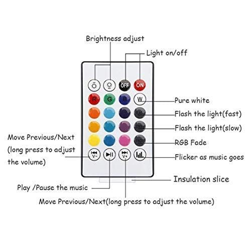 Image of Led Music Bulb B22 led Light Bulb with Bluetooth Speaker