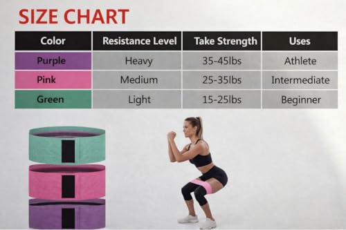 La Mejor Recopilación de Ligas de resistencia golds gym que puedes comprar esta semana. 9 Imagen adicional