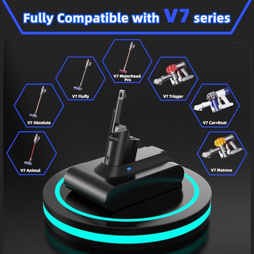 Image of V7 Battery Replacement, Extended Run 6000mAh Lithium-Ion Battery Compatible with SV11 V7 Animal /Motorhead /Trigger /HEPA /Car+Boat /Absolute Series Handheld Vacuum Cleaners