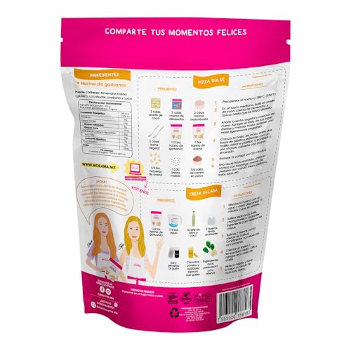 Keto, Imagen adicional