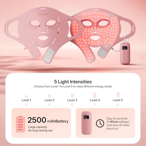 Image of Red Light Therapy for Face & Jawline-FDA Cleared 4D Face Mask with 324 LEDs,6 Modes (Red /Blue /Infrared) |Cordless for Home & Travel | Skincare Gifts for Women- Anti Aging LED Mask-Firm,Glowing Skin