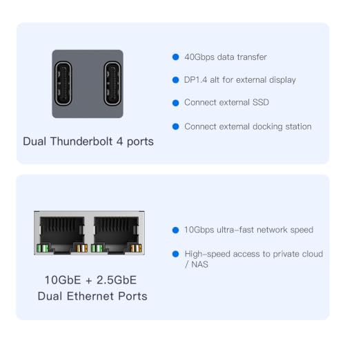 Image of Beelink EQi Mini PC, Intel Wildcat Lake 304 24G DDR5+512G UFS 3.1