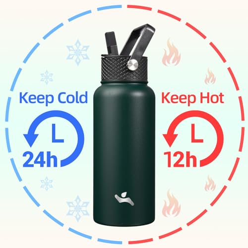 Konokyo 32 oz Insulated Water Bottle Stainless Steel Sport Bottles with 3 Lids,Army Green - Thumbnail 2