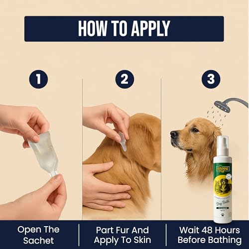 Richpet (Mediology Biotech) Spot On for Dogs 10–20 kg, Monthly Flea Tick Treatment, Topical Parasite Protection