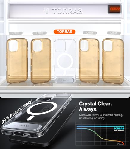 Image of TORRAS Luxury Adjustable Stand Cover for iPhone 17 | Mil-Grade Protection Case | Fit for MagSafe | Slim Matte Finish | Camera Control | Premium Imported | Ostand L1 Guardian 6.3'' Clear