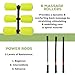 AB Doer 360 Ab Fitness Machine System - PRO Kit -Provides An Abdonimal And Muscle Activating Workout with Aerobics to Burn Calories and Workout
