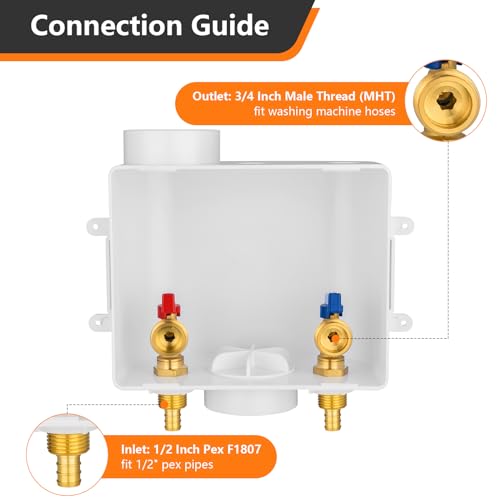 Hesun WH-F1807 Washing Machine Outlet Box thumb #2