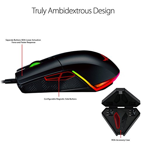 Build My PC, PC Builder, ASUS ROG Pugio