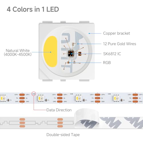 Image of BTF-LIGHTING SK6812(Similar WS2812B) UL Listed RGBW RGB+Natural White(4000K) Individually Addressable DC12V 16.4FT 30LED /m 4 Color in 1 Light Dream LED Strip IP65 White PCB(No Adapter or Controller)