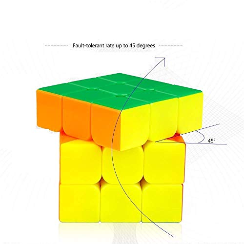 Image of ToysBuddy High Stability Stickerless 3x3x3 Speed Cube (3x3x3), Multicolor