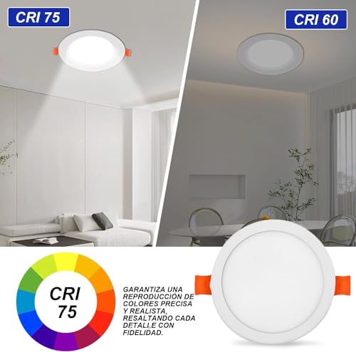 Review de Focos spot led - cinco favoritos. 27 Imagen adicional