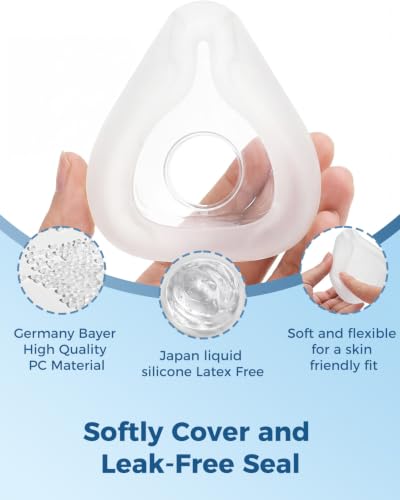 Image of CPAP Mask, Full Face CPAP Masks, Full Cover Replacement Kit for Airfit F20