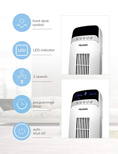 PELONIS 40 Inch 3-Speed Oscillating Pedestal Tower Fan, 8H Timer with Remote Control, 40 Inch Geometric White, 40-inch