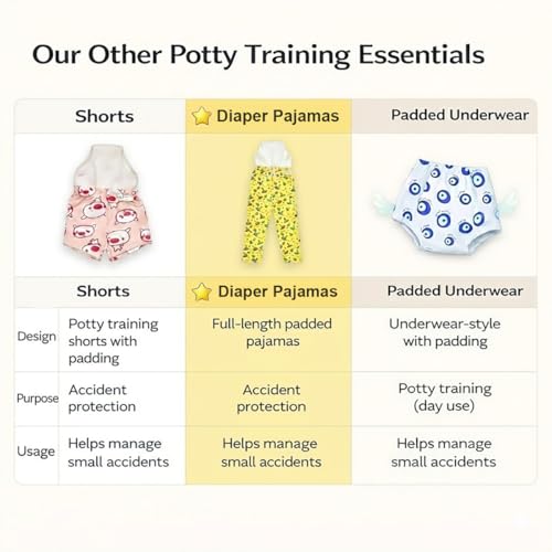 Image of SNUGKINS Potty Training Pajamas for Toddlers,Boys & Girls Available in Sizes 1 to 5 Years