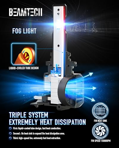 Image of BEAMTECH 9006 Fog Light Bulbs,6500K 20000LM Plug Play Pack of 2