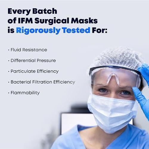 Ifm Indiana Face Mask IFM-SM3-50 Indiana Face Mask, 4 Ply, Disposable Face Mask, Astm Level 3 thumb #4