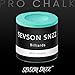SEVSONSNZZ Billiards Pool Table Chalk 3 Cube Cue Stick Premium Round Circle Chalk Accessories Performance Low Powder Holder for Hand Professional Tournament Snooker 8 Ball Games Gifts Home Cyan
