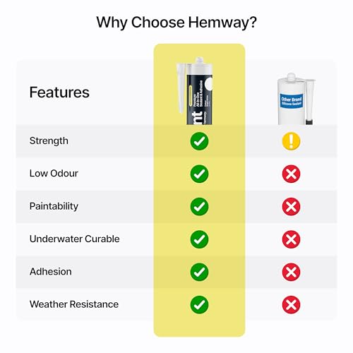 Image of Hemway Bright White Kitchen & Bathroom Sealant & Adhesive - 300ml 1 Pack | Hybrid Polymer, Superior to Silicone Caulk Sealant, Waterproof, Odorless, Paintable, Ideal for Around Bathtub Shower Kitchen