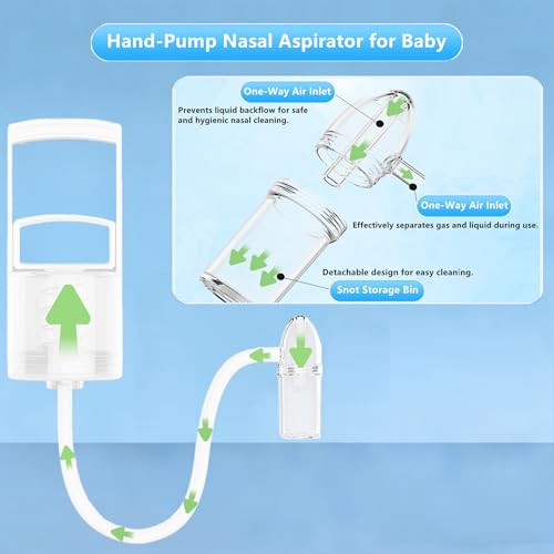 Image of Nasal Aspirator for Baby, Baby Nose Sucker, Booger Sucker with Hand Pump and Non-Invasive Tip to Clear Clogged Passages and Boogers (Translucent White, Standard)