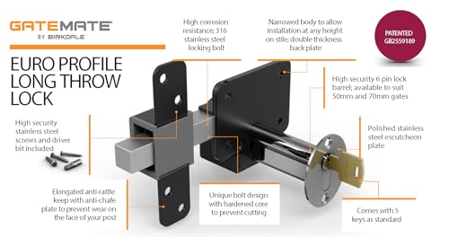 Gatemate 1490106 Euro-Lang-Schloss mit Daumendrehung P11, Schwarz/Edelstahl, 50 mm