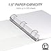 Samsill 1.5 Inch 3 Ring Binders, Made in USA, Economy Round Ring, Clear View Cover, 325 Sheet Capacity - for School, Home, Office - White, 4 Pack