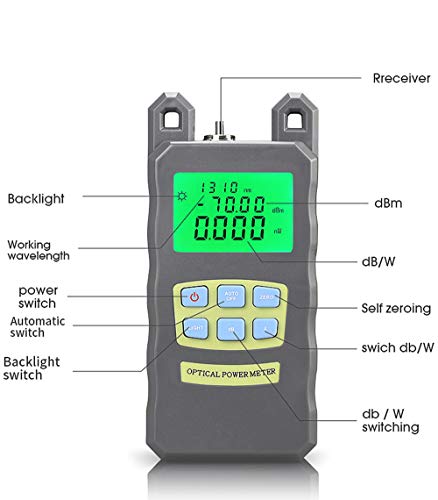 DAXGD Fibra ottica Power Meter misuratore di