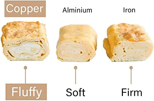 Tikusan Japanese Tamagoyaki Omelets Copper Pan With Wooden Lid 9.4 Inch (24×24 Cm) Square Type Egg Pan #TOP2