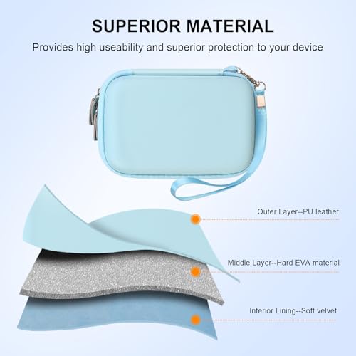 Elonbo Carrying Case for Blinger Dazzling Starter Kit, Blinger Kids Glam Collection Starter Kit Storage Bag, Kids Hair Styling Tool Travel Organizer Holder, Pocket fits Gems Rhinestones, Blue