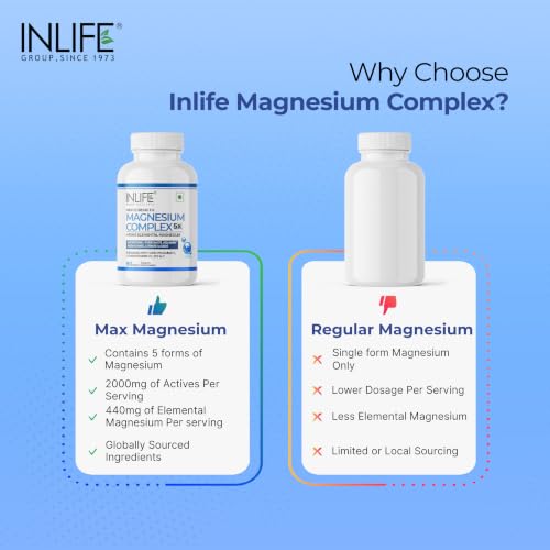 Image of INLIFE Magnesium Complex 2000mg, 5x Salts Glycinate L-Threonate Citrate, Zinc Vitamin C D3 B12, Muscle Nerve & Energy, 60 Tablets (Pack of 2)