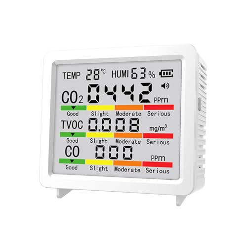 Fabater Monitor de Calidad del Aire Interior 5 en 1, CO2 TVOC CO Temperatura Humedad, Probador de Calidad del Aire con Pantalla Retroiluminada, Medidor Detector de Portátil (WHITE)