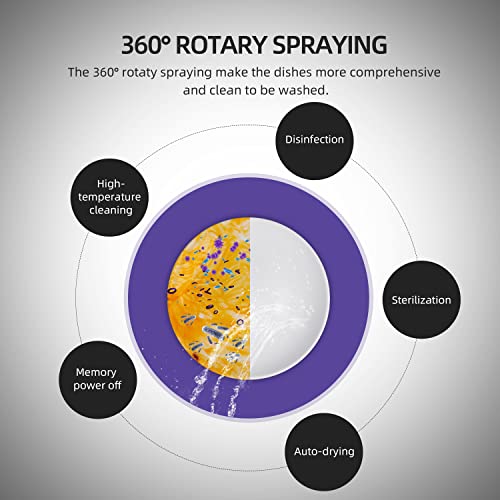 Firegas Portable Countertop Dishwasher, 5 L Built-In Water Tank & Inlet Hose, 6 Washing Programs Mini Dishwasher With Air-Dry Function And Led Light For Apartments, Dorms And Rvs #TOP6