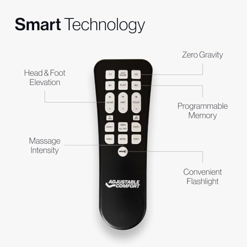 Image of Adjustable Comfort Upholstered Premium Adjustable Base with Upgraded Motors, Massage, Wireless Remote, USB Port-Ergonomic Head and Foot Inclines, Queen