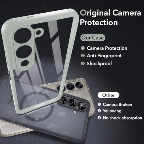 Image of Jkobi Ultra-Hybrid Back Cover Case for Vivo iQOO Z10 Lite (Lifetime Anti Yellow | Anti Scratch | Crystal Clear Shockproof)