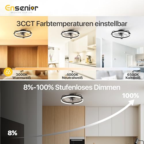 Ensenior Deckenventilator mit Beleuchtung, 50cm Deckenlampe mit Ventilator & Fernbedienung, 6 Geschwindigkeiten Leise, Stufenlos Dimmbar (3000K-6500K), Flaches Design für Schlafzimmer Büro - Schwarz