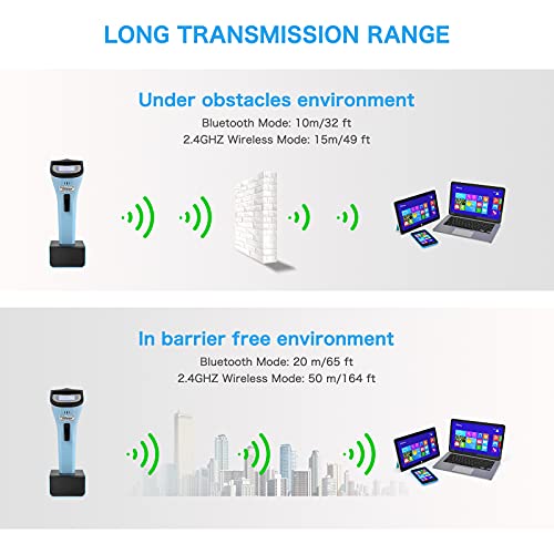 Image of NETUM DS7500 Bluetooth Wireless 2D Barcode Scanner Automatic Hands-Free Barcode Reader with Charging Station and Built-in Memory, Fast and Precise Scanning, Transmissions up to 50 Metres
