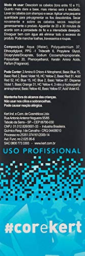 Hard Colors, Keraton, Turkiss Blue