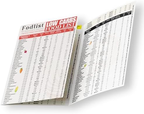 Fodlist Low Carb Food List. Your Grocery List for a Healthy Low-c...
