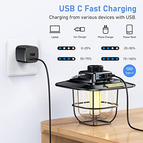 Blukar Camping Lantern, Rechargeable Retro Camping Tent Lights Lamp, Stepless Dimming Brightness (Warm White 3000K&Natural Light 4500K),12+Hrs Runtime for Camping, Hiking