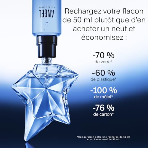 MUGLER Angel - Eau de Parfum Rechargeable Pour Elle - Parfum Femme - Ambré Gourmand - Patchouli, Accord Praline & Absolu de Vanille - Tenue Longue Durée - Spray Vaporisateur - 100 ml