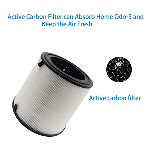 Bibolic LV-H133 Replacement Filter Compatible with LEVOIT LV-H133 Air Purifier, 3-in-1 True HEPA Activated Carbon Filters Set, Part # LV-H133-RF