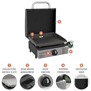 Blackstone® 1814 Propane Gas Griddle, 17 Inch, Black — photo 2 of 6