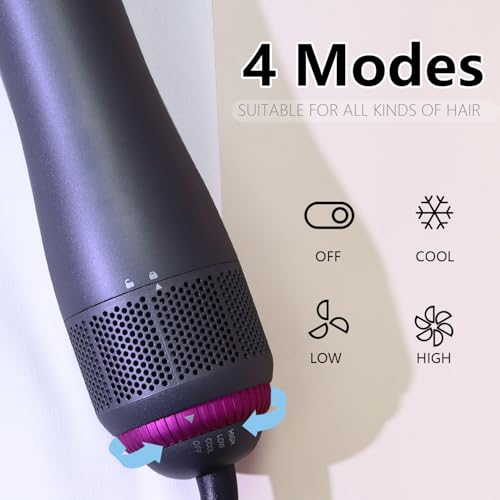 SPPZCUR Hair Blow Dryer Brush 4-in-1 HD-3188 の商品画像 1